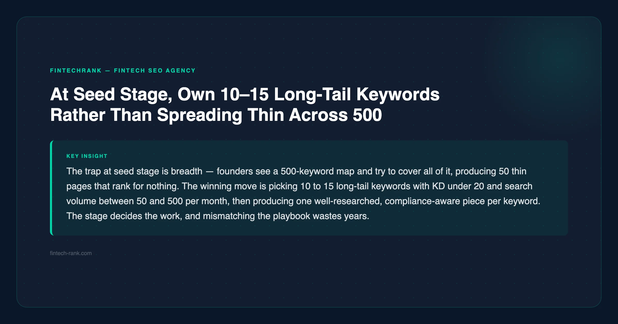 FinTechRank tip: at seed stage, own 10–15 long-tail keywords rather than spreading thin across 500 — fintech-rank.com